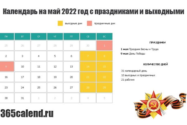 Kraken зеркала gigageek ru