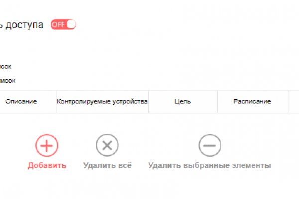 Darknet как войти