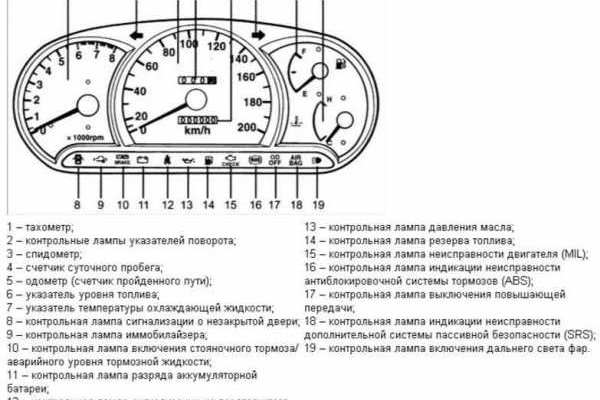 Кракен даркен