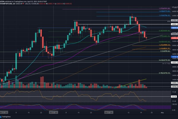 Ссылка на kraken торговая площадка