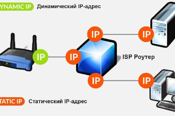 Кракен зеркало 2 веб